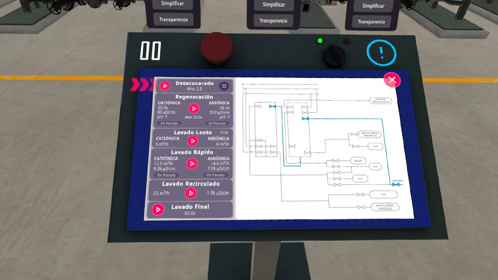 Columnas de Resinas de Intercambio Iónico